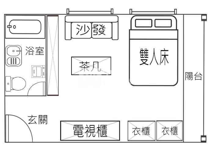 捷運站【陽台&套房】房屋室內格局與周邊環境