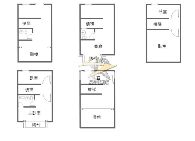 【星鑽】中壢後站中北商圈乙工透天廠房房屋室內格局與周邊環境