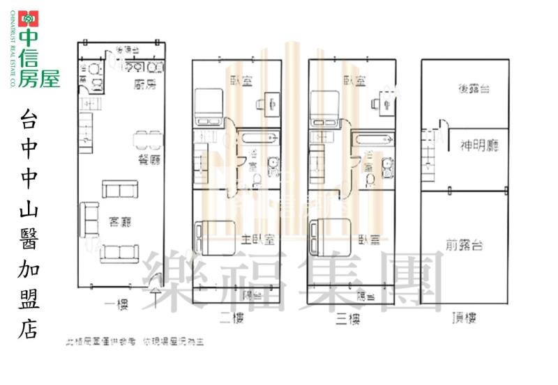 東區薔薇莊園大地坪雙車別墅房屋室內格局與周邊環境