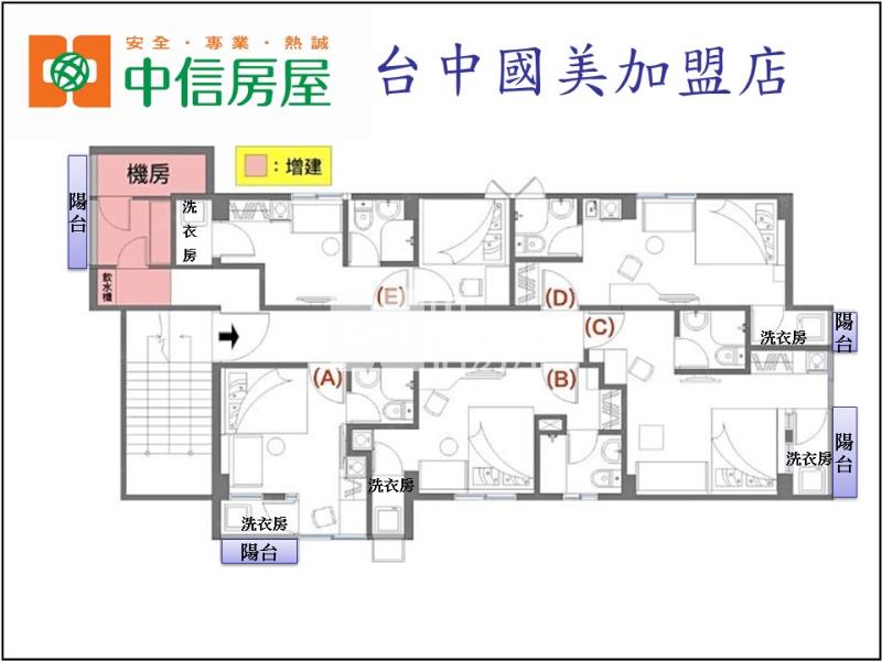 興大5.8%高投報收租套房房屋室內格局與周邊環境