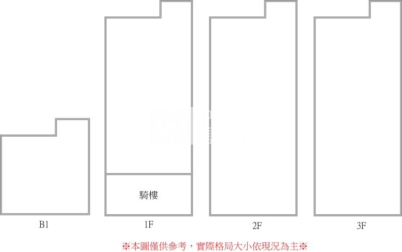 中科永福路透店房屋室內格局與周邊環境