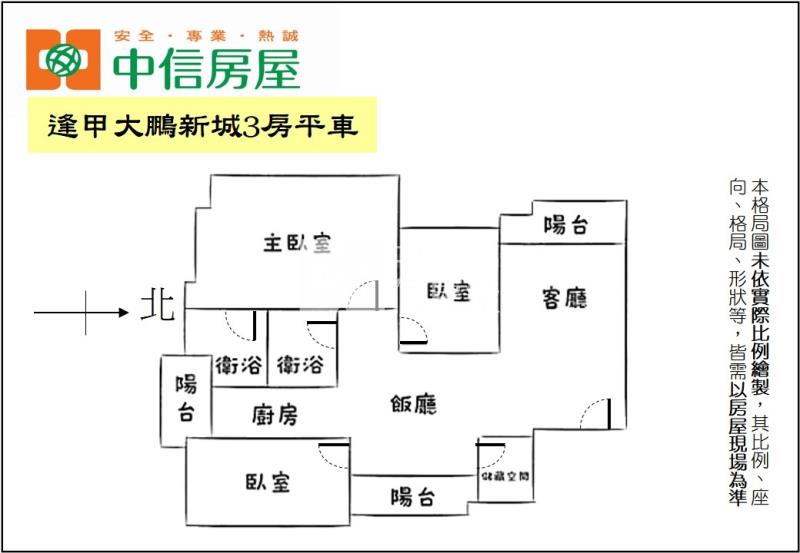 逢甲大鵬新城3房平車房屋室內格局與周邊環境