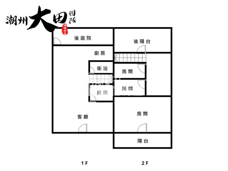【專約】南州市場店住透天房屋室內格局與周邊環境