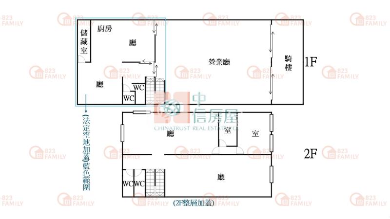 商業區大面寬店面房屋室內格局與周邊環境
