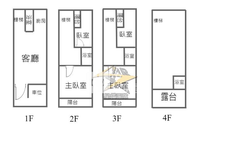 【星鑽】近青埔整新美別墅房屋室內格局與周邊環境