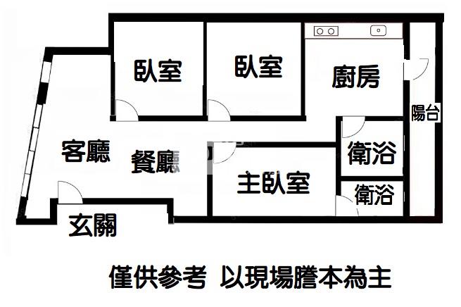 桃園市政府全新整理美公寓房屋室內格局與周邊環境