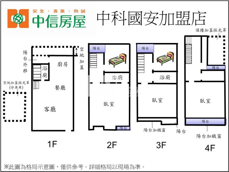 中科朝南5房有獨立車庫房屋室內格局與周邊環境