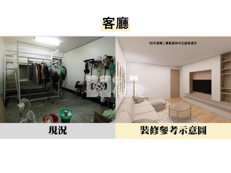 專簽員林中正路旁透天房屋室內格局與周邊環境