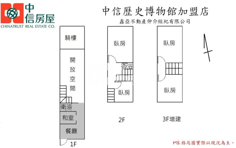 長安國小稀有店住透天房屋室內格局與周邊環境