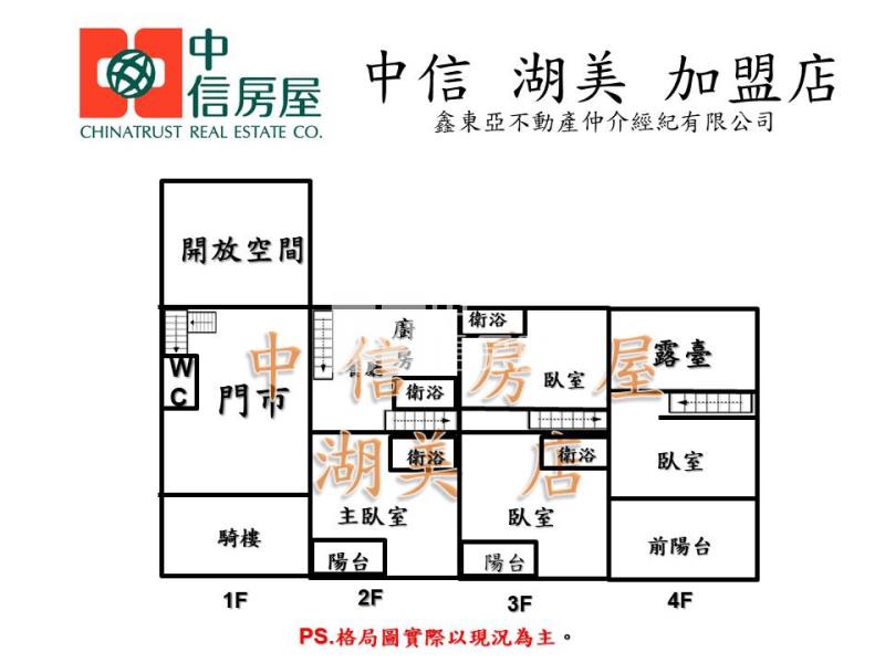 屏東麟洛國3新店鋪住宅（2）房屋室內格局與周邊環境