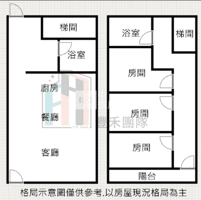 【豐禾】忠貞國小大地坪買地邊間透天房屋室內格局與周邊環境
