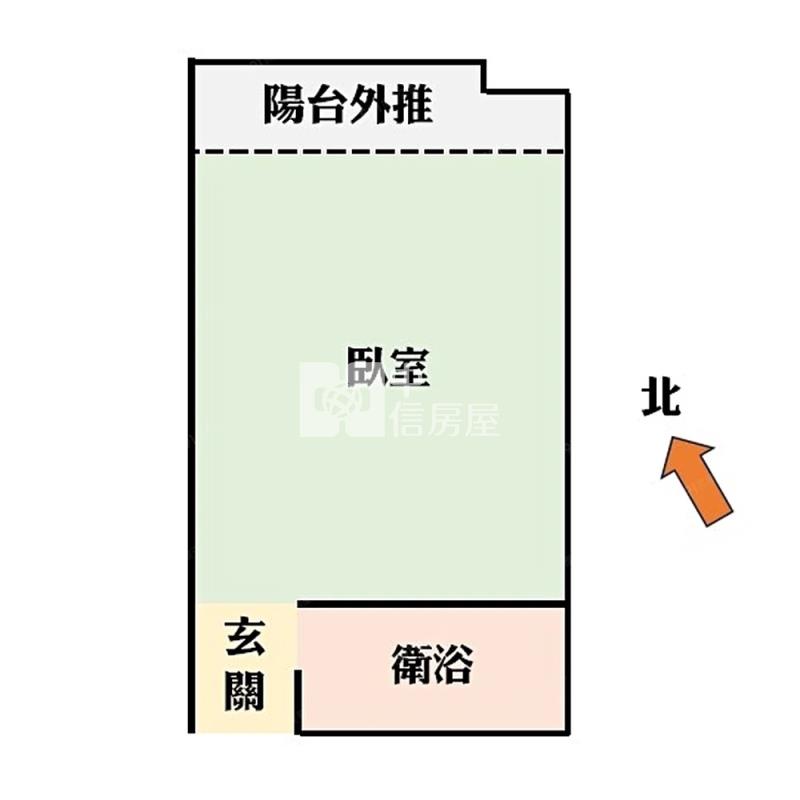 勤美低總價溫馨套房房屋室內格局與周邊環境
