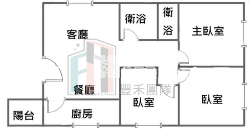 【豐禾】近楊梅交流道3房車房屋室內格局與周邊環境