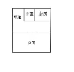 礁溪優質收租店面房屋室內格局與周邊環境