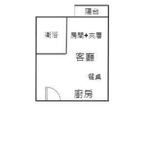 涵松樓高樓1+1渡假溫泉宅房屋室內格局與周邊環境