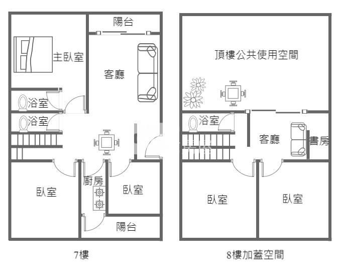 巨蛋商圈樓中樓5房平車房屋室內格局與周邊環境