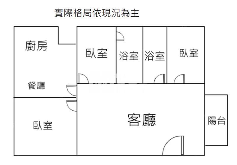 【神馬】體育園區旁公寓三房房屋室內格局與周邊環境