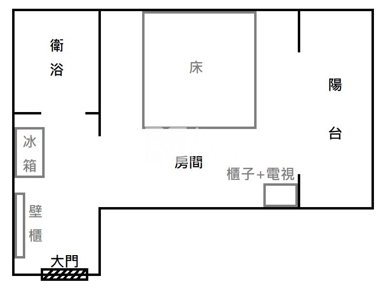 屏東房屋 聖羅蘭大套房房屋室內格局與周邊環境