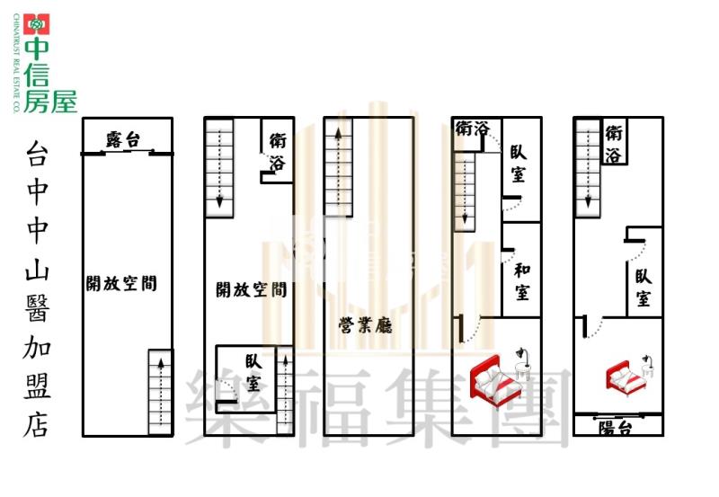 埔里市區中山路低總價透天房屋室內格局與周邊環境