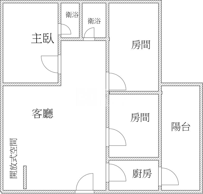 專任-龍山三房美廈房屋室內格局與周邊環境
