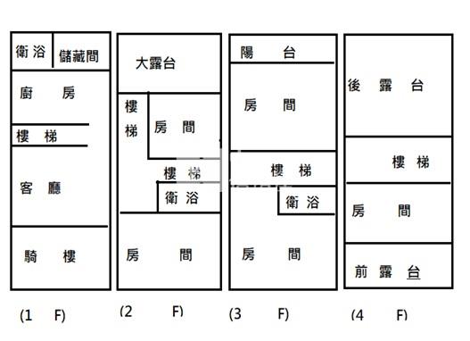 復興公園河畔金店面房屋室內格局與周邊環境