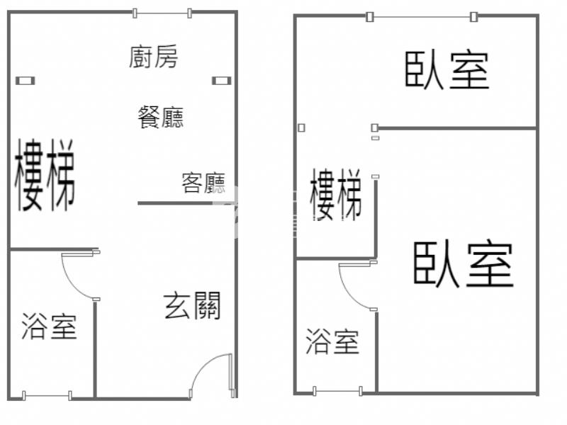 俠客二館明星學區房房屋室內格局與周邊環境