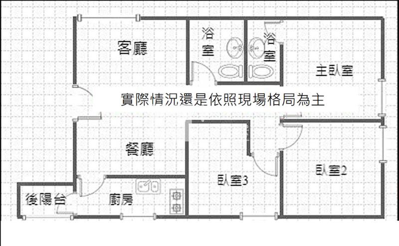 【神馬】楊梅大台北國宅精美三房車房屋室內格局與周邊環境