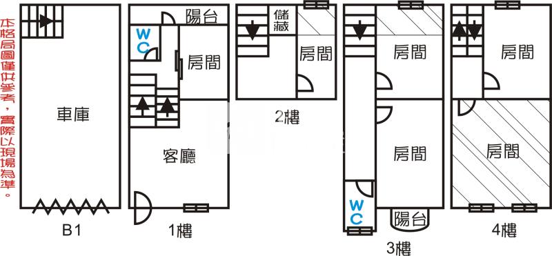 南台科大旁美透天房屋室內格局與周邊環境