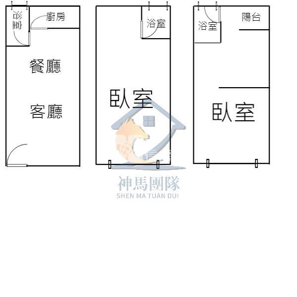 【神馬】平鎮獅子林透天房屋室內格局與周邊環境