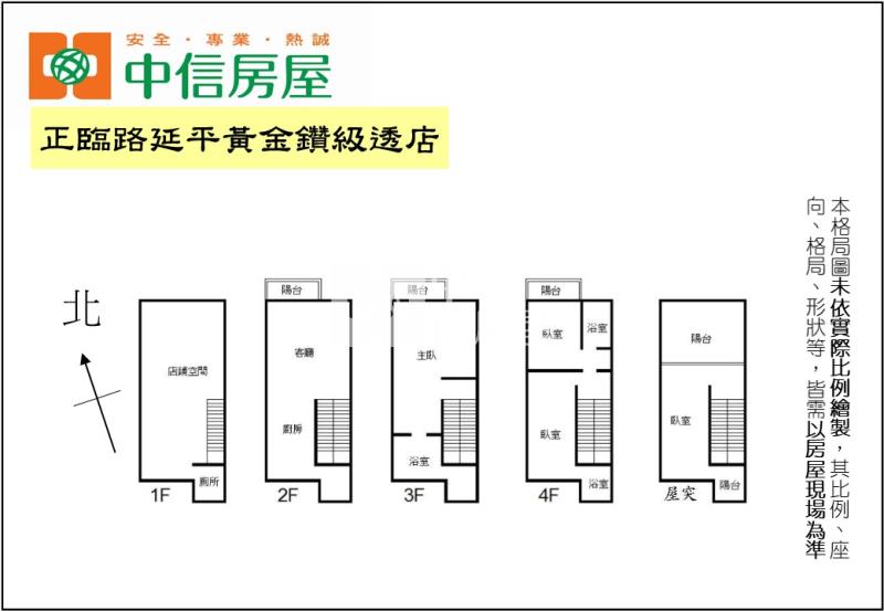 正臨路延平黃金鑽級透店房屋室內格局與周邊環境