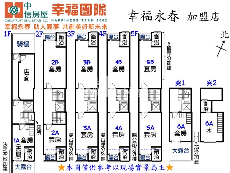 獨賣！㊣復興路興大投報整棟店套房屋室內格局與周邊環境