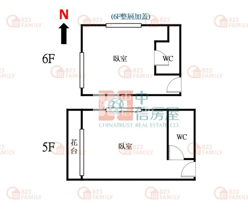 中興大學頂加雙套房房屋室內格局與周邊環境