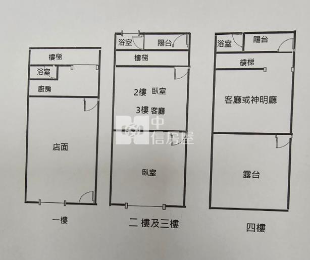 Sogo可營業透天房屋室內格局與周邊環境