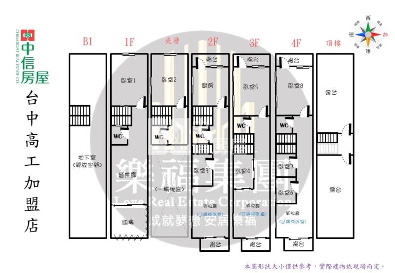 中興商圈大地坪文武百市金透店房屋室內格局與周邊環境