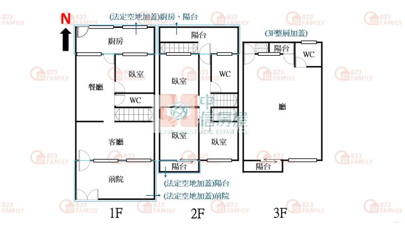 中興大學活巷住二透天.房屋室內格局與周邊環境