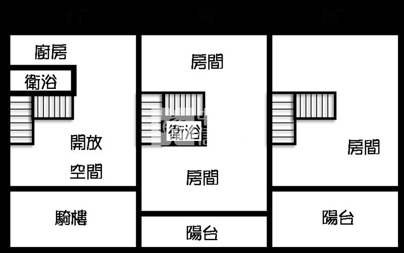 社頭民生路店住房屋室內格局與周邊環境