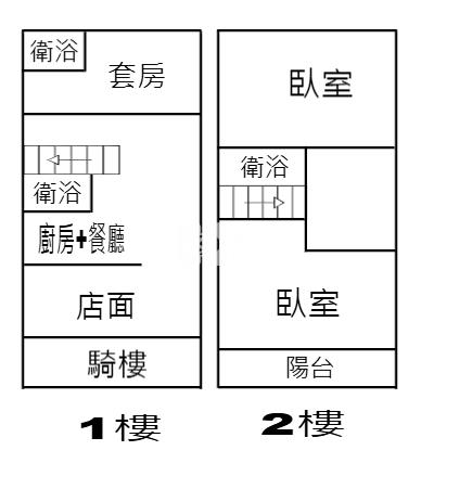 土庫市中心店面房屋室內格局與周邊環境