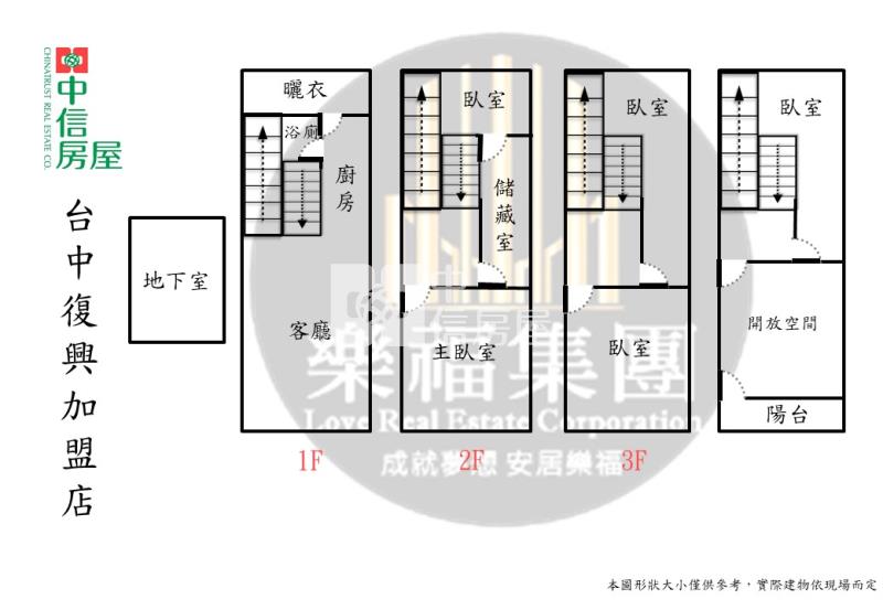 樹梢臨路河畔旁透天房屋室內格局與周邊環境