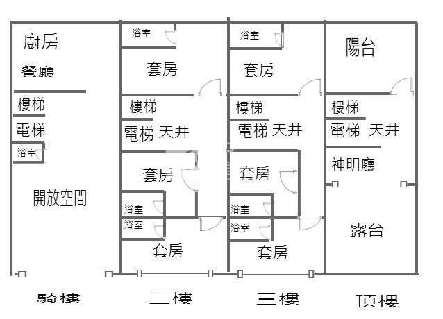 【新世紀】A23中壢車站電梯透店房屋室內格局與周邊環境