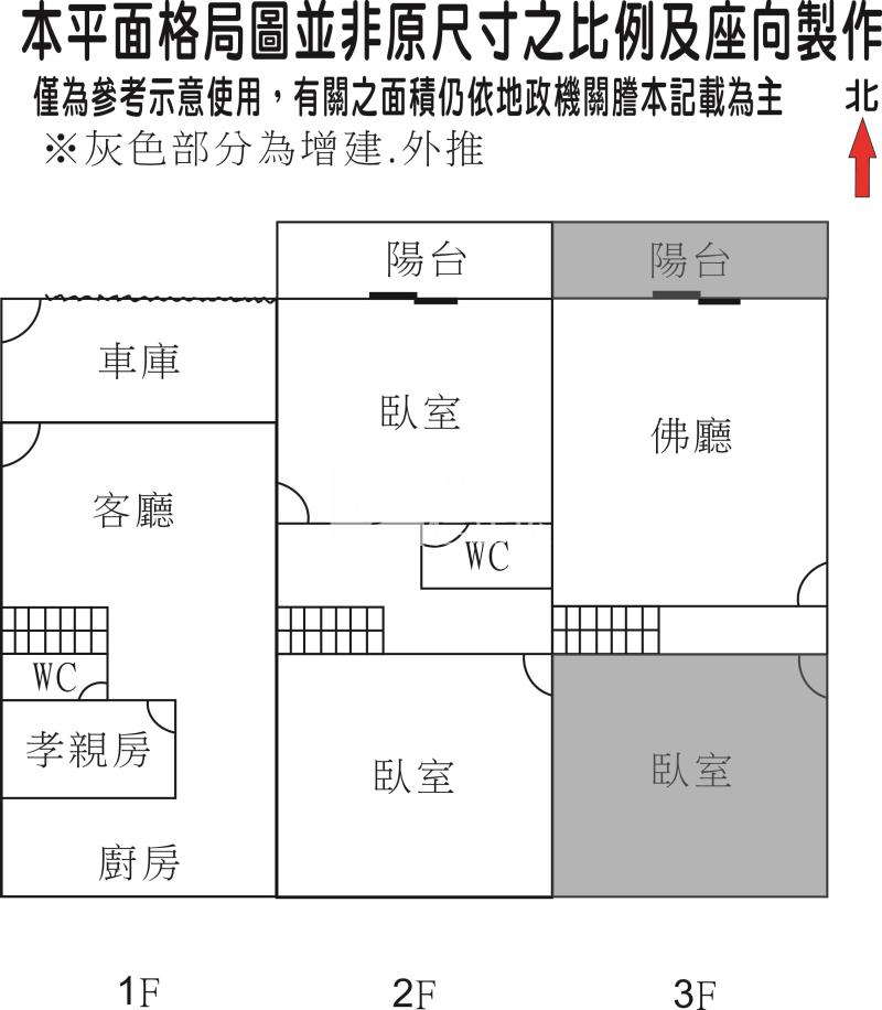 仁德傳統車庫透天房屋室內格局與周邊環境