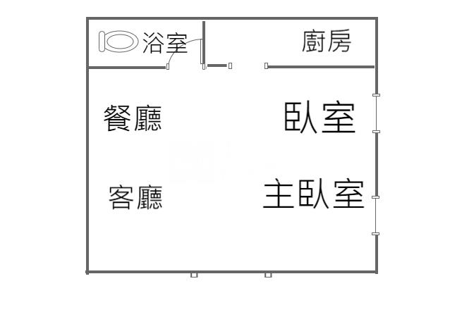 高雄鳳山文青路黃線捷運宅房屋室內格局與周邊環境