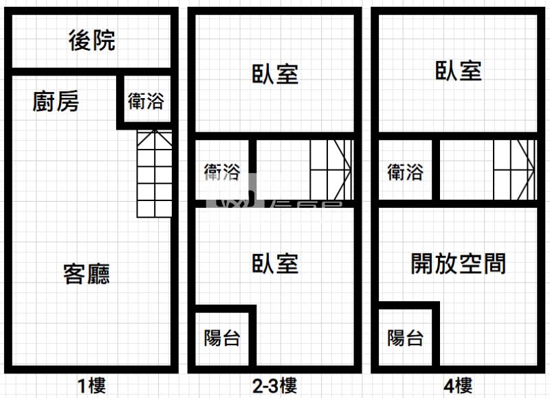市區旁大地坪五房便宜透天房屋室內格局與周邊環境