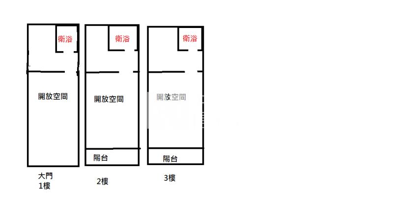 專-大溪市區大地坪透天房屋室內格局與周邊環境