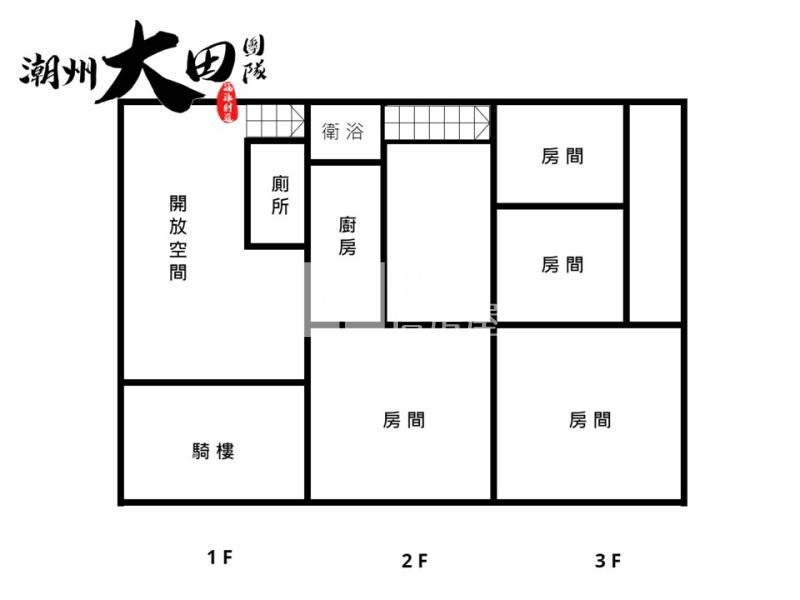 潮州商業店面房屋室內格局與周邊環境