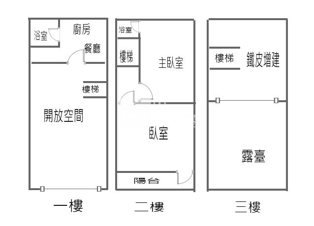 【新世紀】楊梅水美國小透天房屋室內格局與周邊環境
