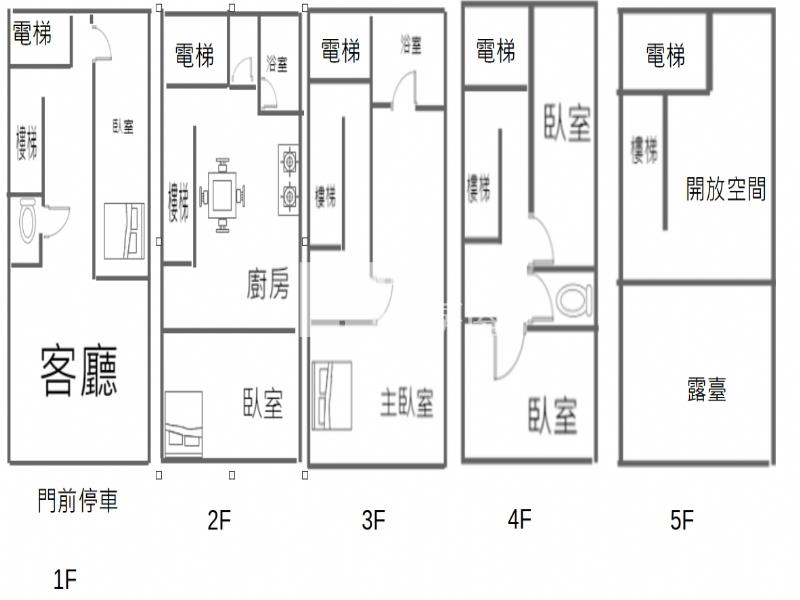 中華路電梯透天房屋室內格局與周邊環境