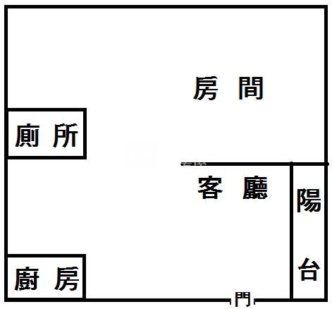 嘉南第一景雙景套房房屋室內格局與周邊環境