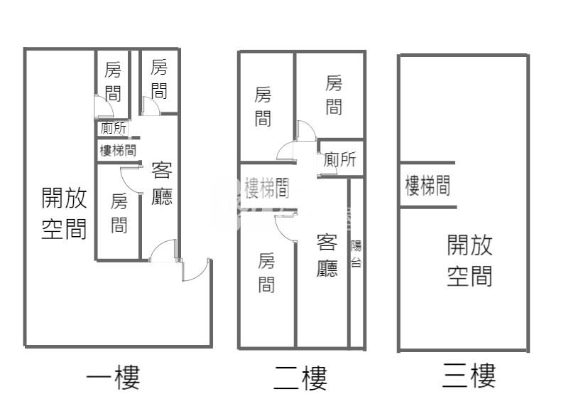 太平.廣納財富@百坪三照工廠@大車可達.全新整理.廠區漂亮.歡迎鑑賞.房屋室內格局與周邊環境
