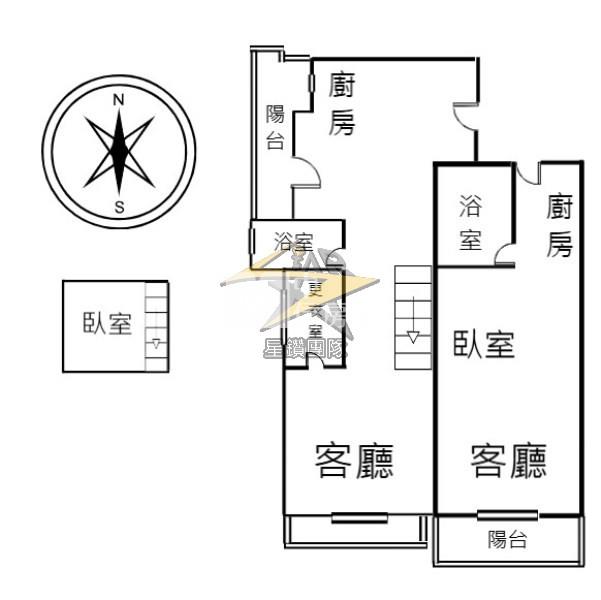 【星鑽】青埔環球美術投資雙套房+車位房屋室內格局與周邊環境