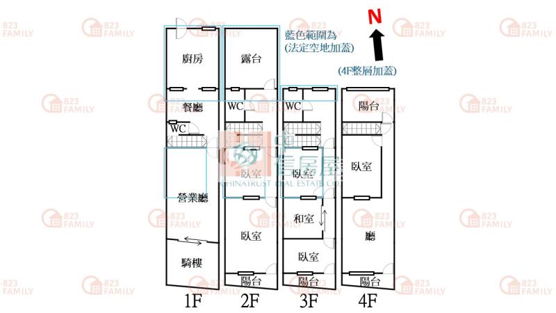 正東山路商業美透天房屋室內格局與周邊環境
